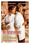 No Reservations